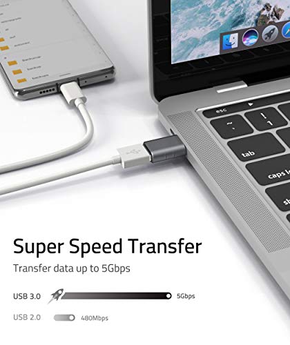 USB C to USB Adapter Pack of 2 USB C Male to USB3 Female Adapter Compatible with iMac 2021 iPad Pro 2021 MacBook Pro 2020 MacBook Air 2020 Dell XPS and Other Type C or Thunderbolt 3 Devices Space Grey