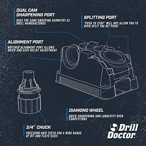 Drill Doctor DD750X 750X Drill Bit Sharpener for High-Speed Steel, Masonry, Carbide, Cobalt & Tin-coated Drill Bits with Adjustable Angles from 115° to 140°, Sharpens 3/32 – 3/4" Drill Bits gray/black