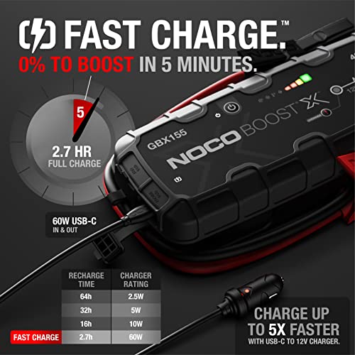 NOCO Boost X GBX155 4250A 12V UltraSafe Portable Lithium Jump Starter, Car Battery Booster Pack, USB-C Powerbank Charger, and Jumper Cables for Up to 10.0-Liter Gas and 8.0-Liter Diesel Engines, Gray