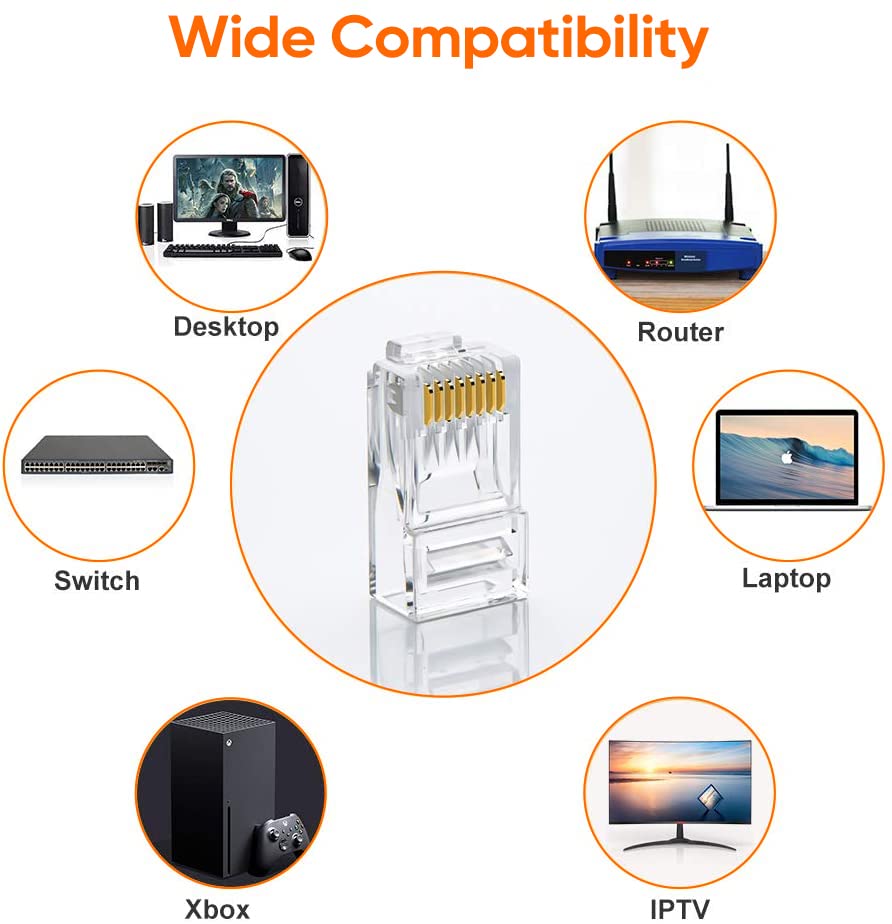 CableCreation Cat6 RJ45 Connectors, 100-PACK Cat6 RJ45 Ends, Ethernet Cable Crimp Connectors UTP Network Plug for Solid Wire and Standard Cable, Transparent